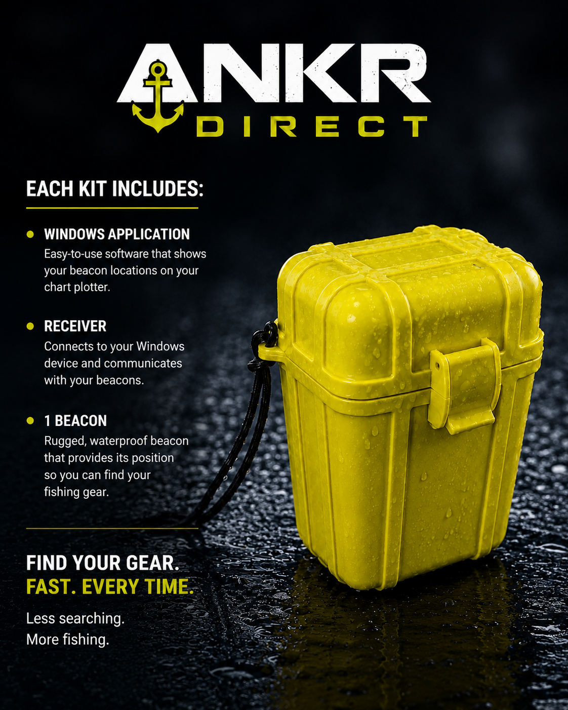 ANKR Direct - Beacon Startup Kit